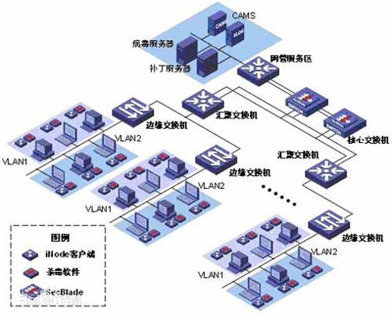 合肥东达技术：引领科技潮流